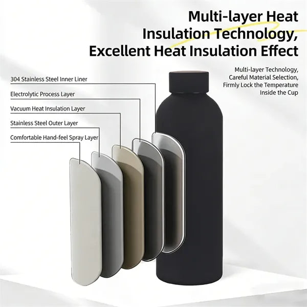 17oz Matte Finish Stainless Steel Water Bottle
