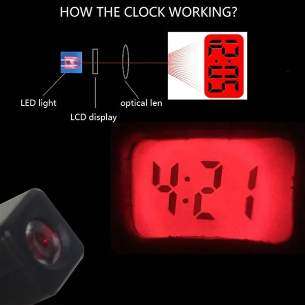 Portable Creative Mini Keychain Projector Clock Digital LED