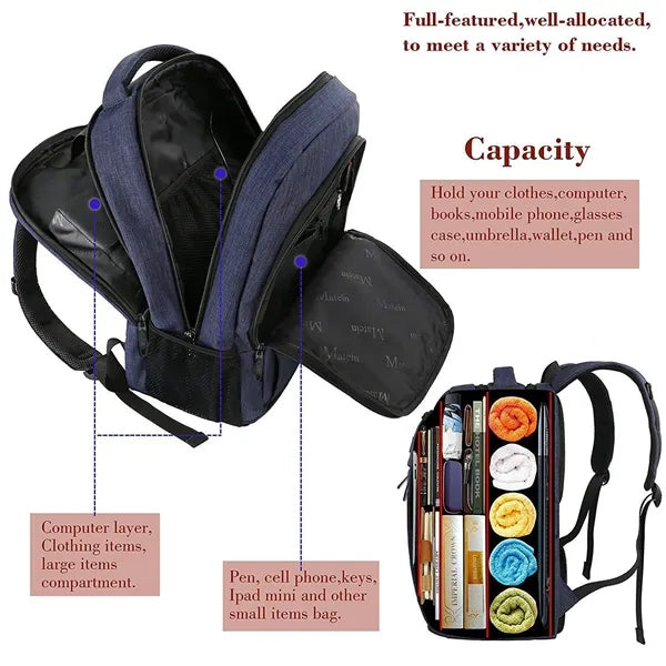 Multi-Pocket Commuter Backpack With USB Port