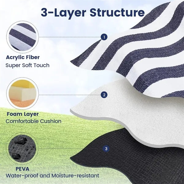80"x 80" Waterproof and Foldable Beach Picnic Blanket