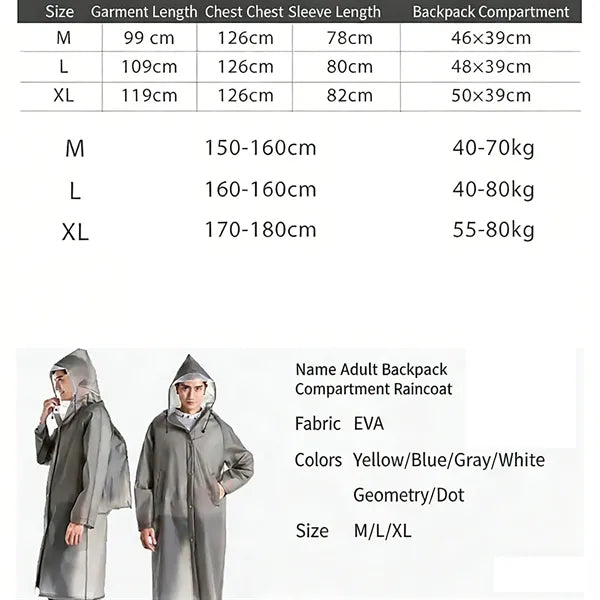 Clear EVA Raincoat with Hood for Men Women