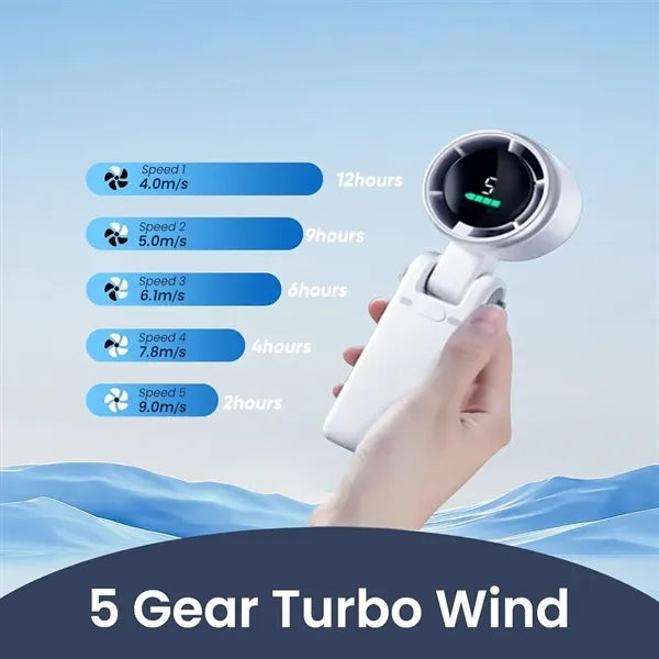 Foldable Turbo Handheld Fan