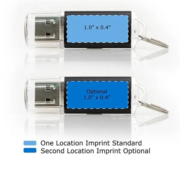 Atomic USB Flash Drive