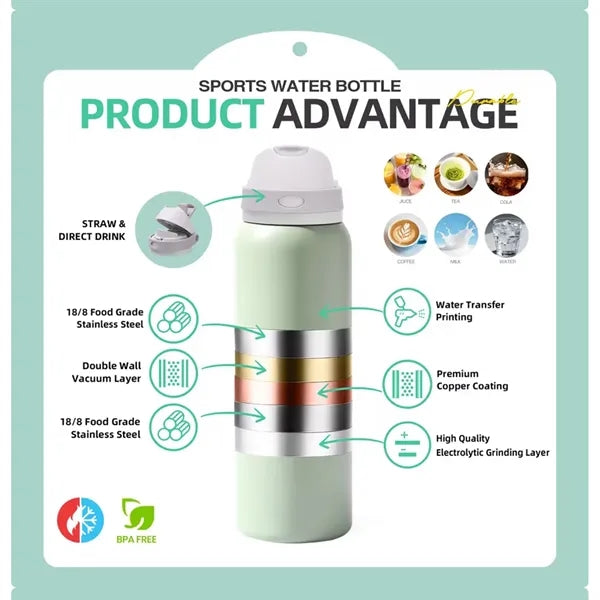 304 Stainless Steel Insulated Water Bottle W/Flip Top Lid