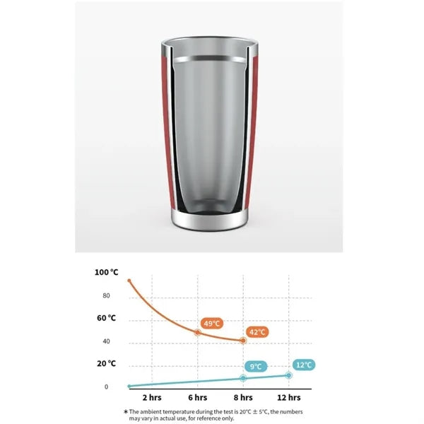 Yowie Vacuum Tumbler - 20 oz. - Powder Coat