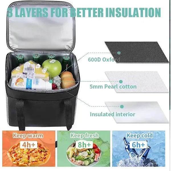 Waterproof Handheld Insulated Lunch Bag