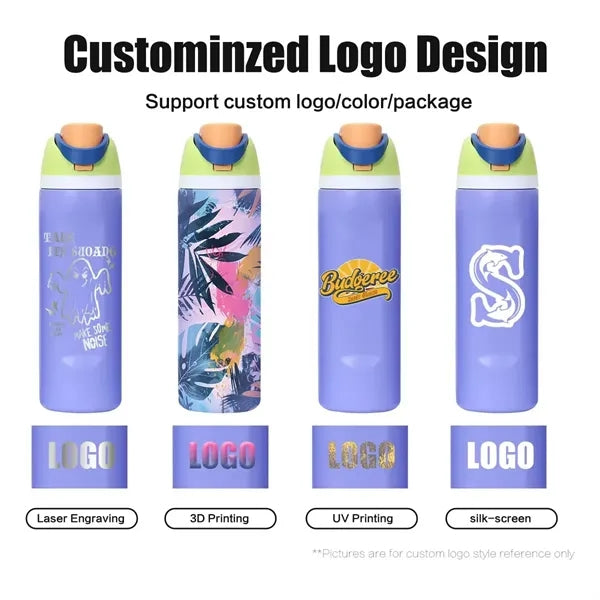 24 oz. Leak Proof Sports Water Bottle