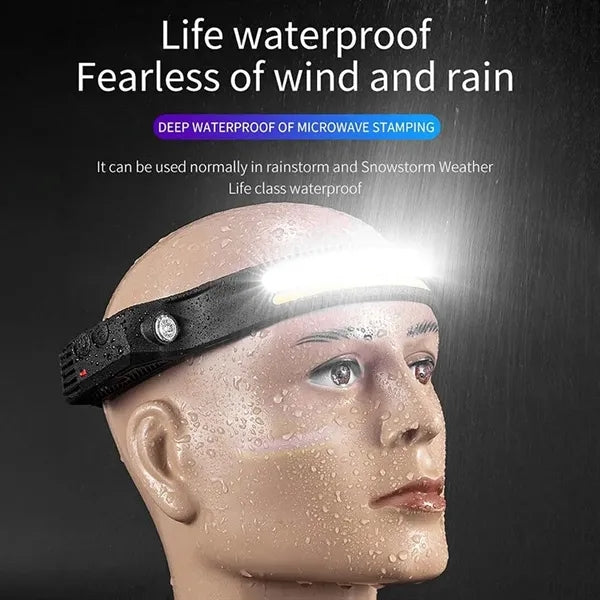 Ultra-Light Rechargeable High-Brightness Headlamp