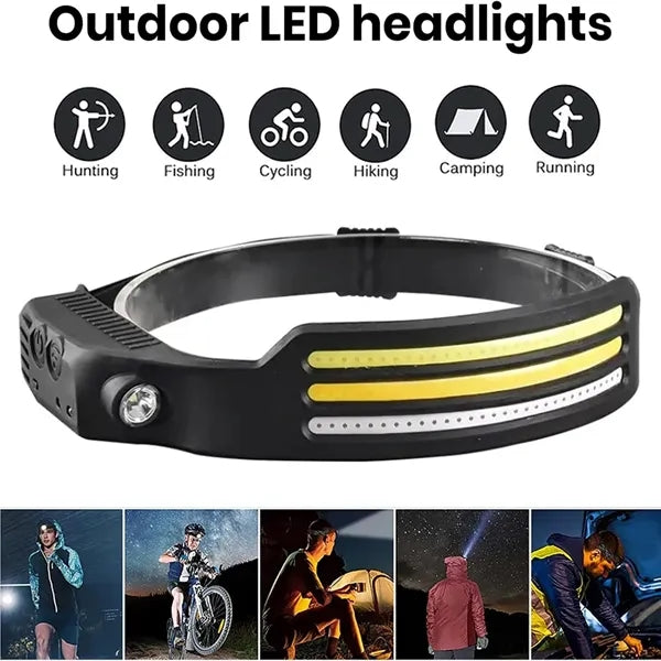 Ultra-Light Rechargeable High-Brightness Headlamp