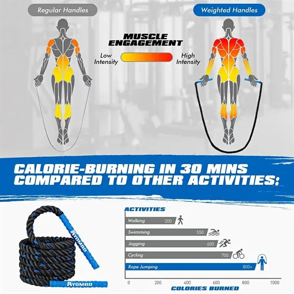 Polyester Battle Rope for Strength & Fitness Training