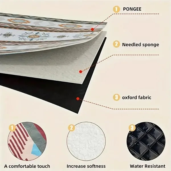 Thickened Double Sided Waterproof Beach Mat