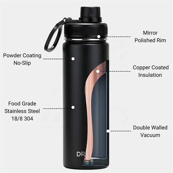 Insulated Sports Water Bottle 32oz