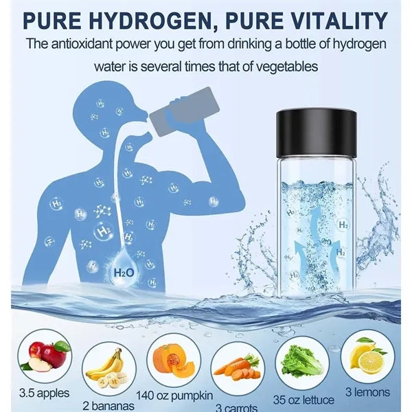 Portable Hydrogen Water Bottle