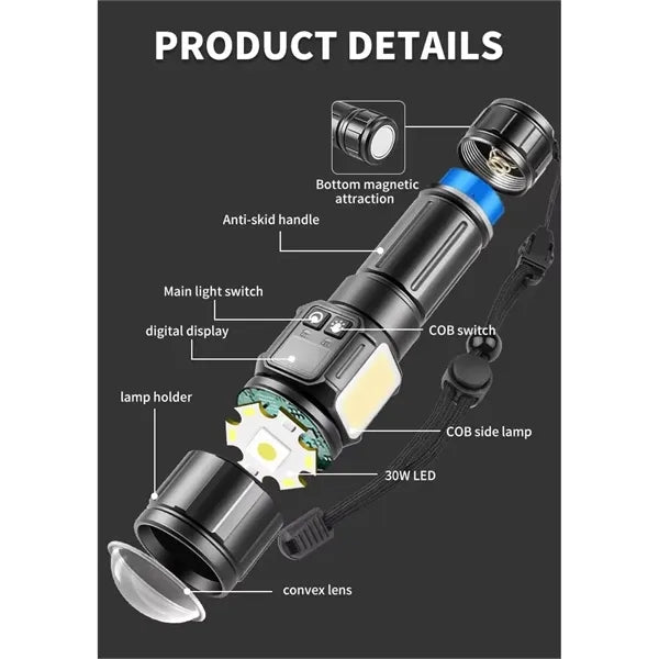 Rechargeable Led Flashlight With Digital Display Side Light