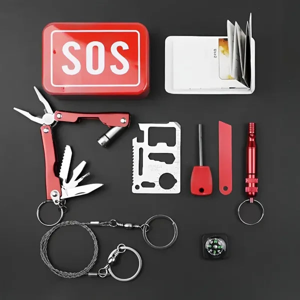 Essential Survival Kit for Emergency Preparedness