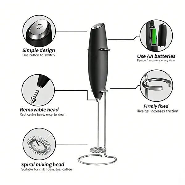 Electric Powerful Milk Frother Handheld Foam Maker