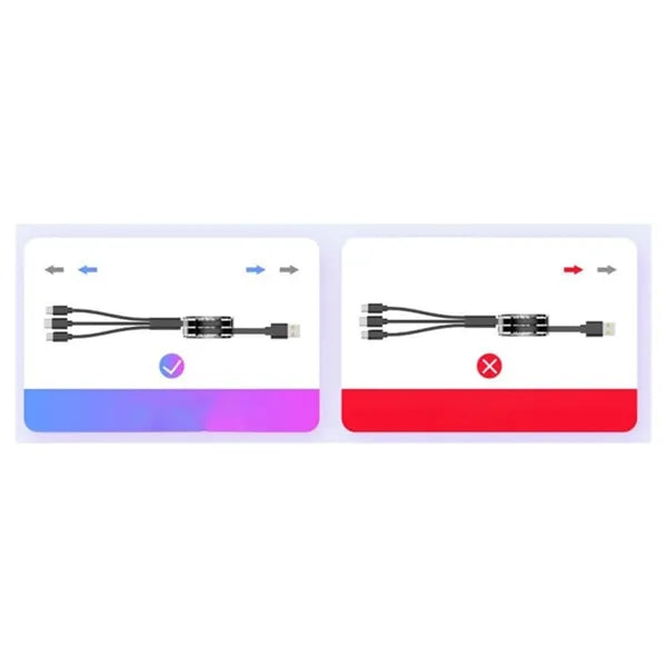 3-in-1 Custom LOGO 39-in Retractable Fast Charging USB Cable