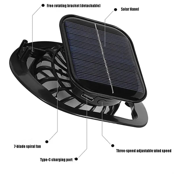Solar Fan Hat