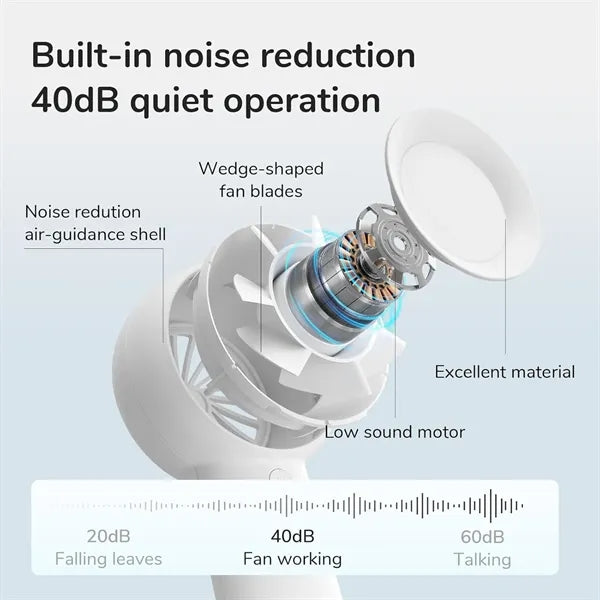 Mini Rechargeable Strong Wind Handheld Fan Bladeless