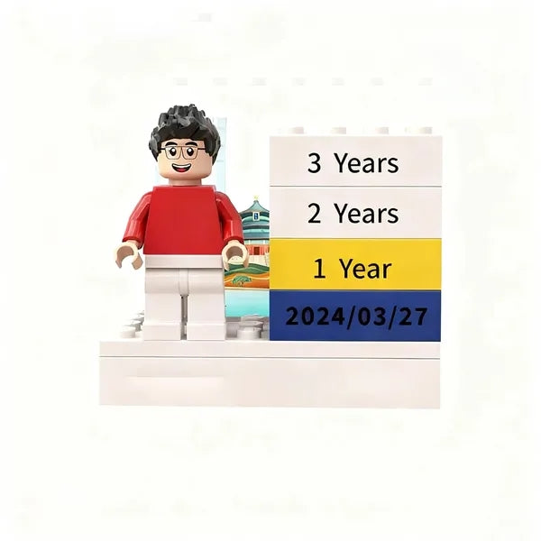 Minifigure Recognition Set