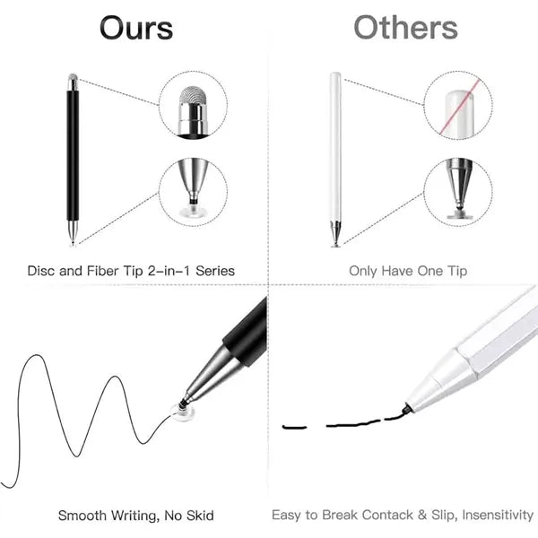 Dual-Ended Metal Stylus Pen