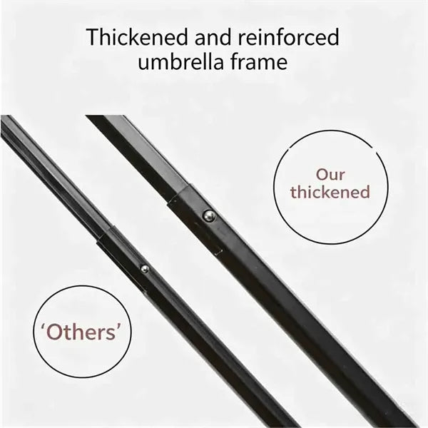 Black Coated Umbrella - Sun & Rain Protection, UV Shield