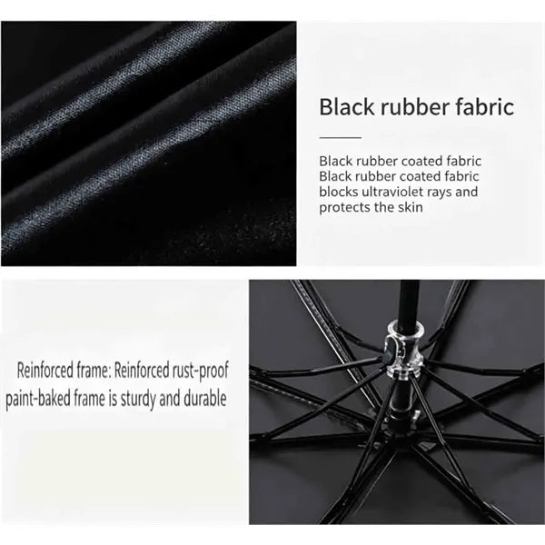 Black Coated Umbrella - Sun & Rain Protection, UV Shield