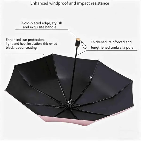 Black Coated Umbrella - Sun & Rain Protection, UV Shield