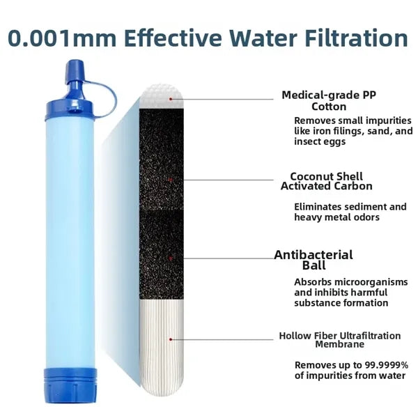 Camping Emergency Water Filter Straw