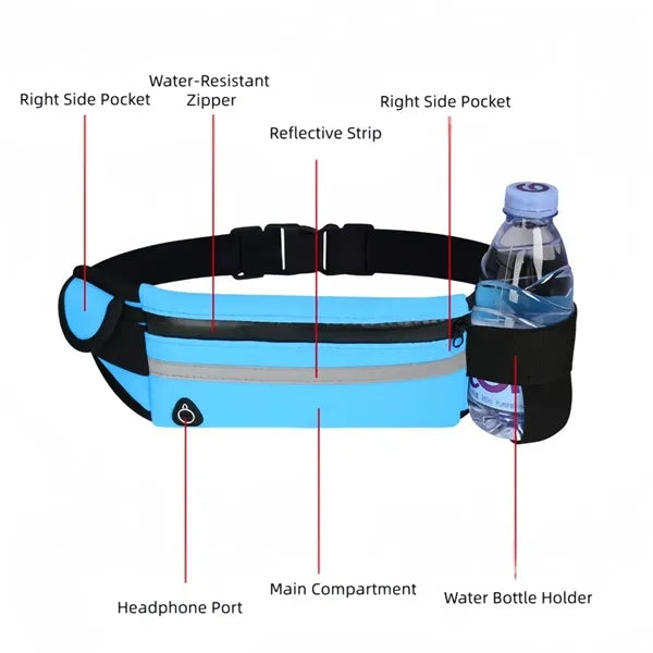 Running Belt with Water Bottle Holder for Hiking