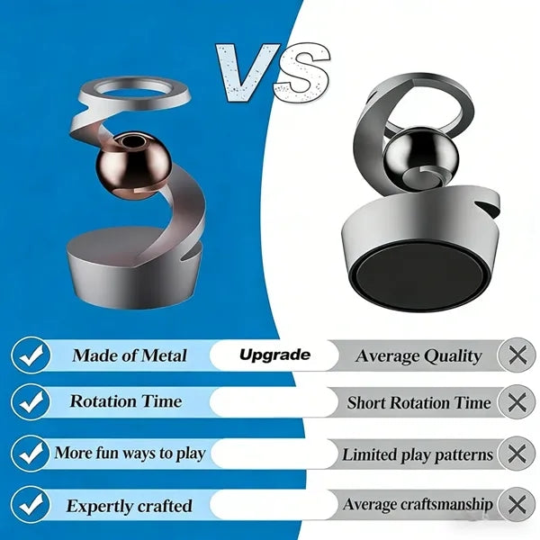 Spiral Ball Fidget Toy Stress Relief