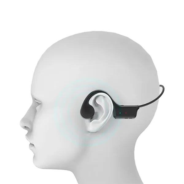Bone Conduction Headset
