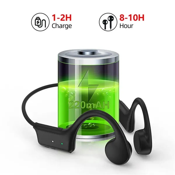 Bone Conduction Headset