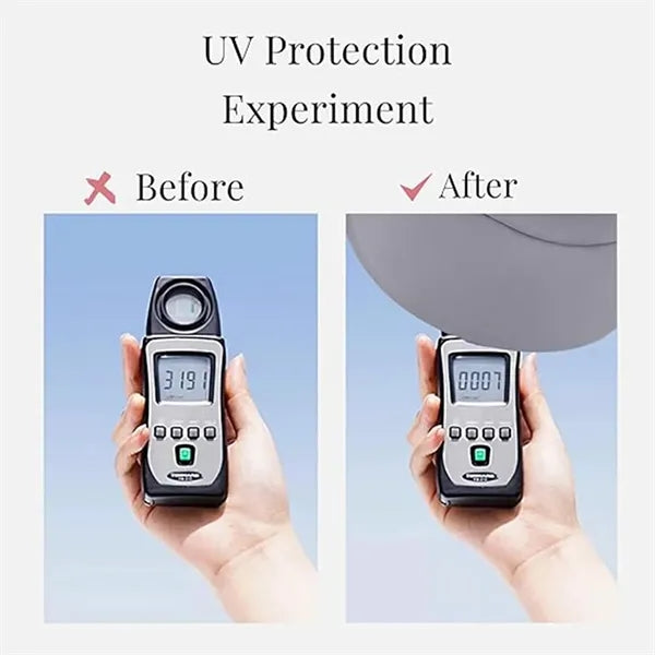 UV Protection Full Face Mask