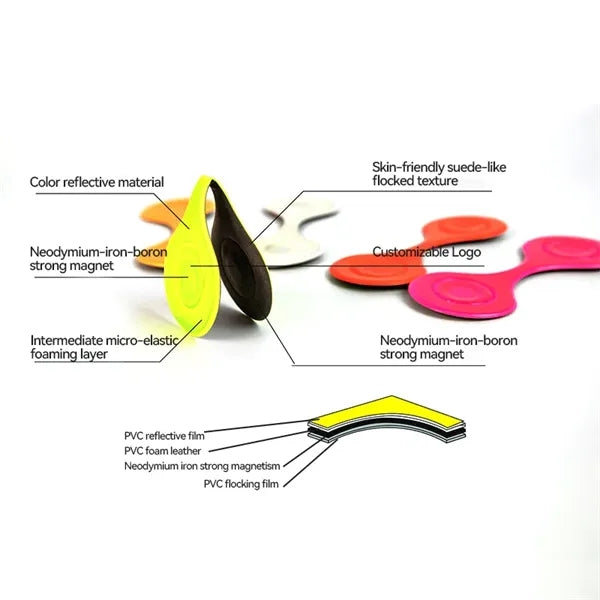 Reflective Magnetic Clip For Bags Night Running