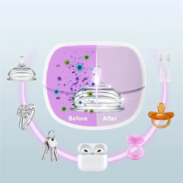 UVC Ultraviolet Sterilization & Storage Box for Pacifiers
