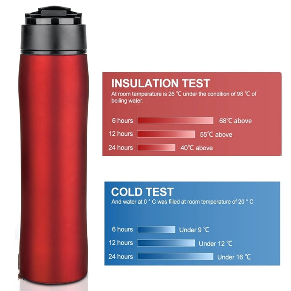 French Press Vacuum Insulated Travel Coffee Bottle