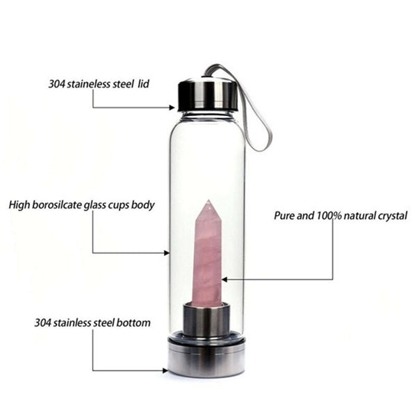 Crystal Water Bottle