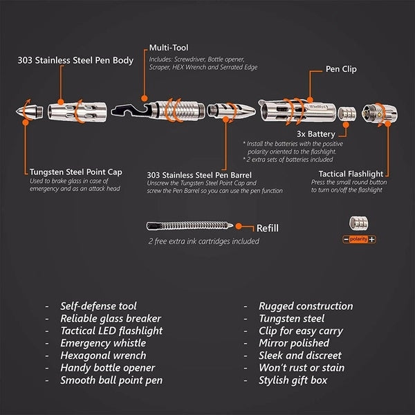 Self Defense EDC Tactical Pen W/ LED Flashlight & Knife