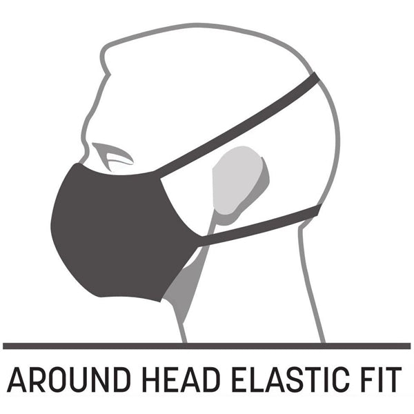 Full Color 2 Layer w/ Head Strap Safety Face Masks