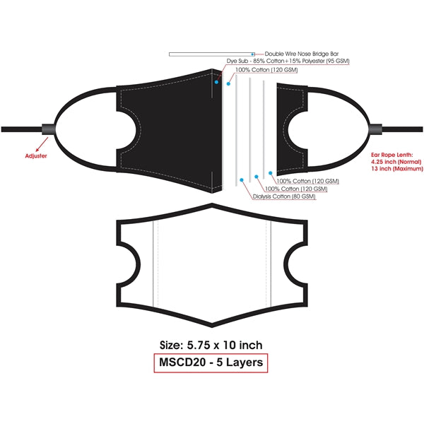 5 Layer Full Color Face Mask w/ Adjustable Ear Loop