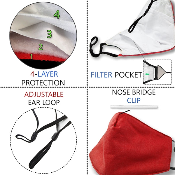 4 Layer Blank Cotton Face Mask w/ Adjustable Ear Loop