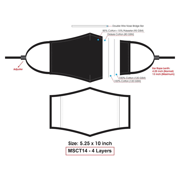 4 Layer Blank Cotton Face Mask w/ Adjustable Ear Loop