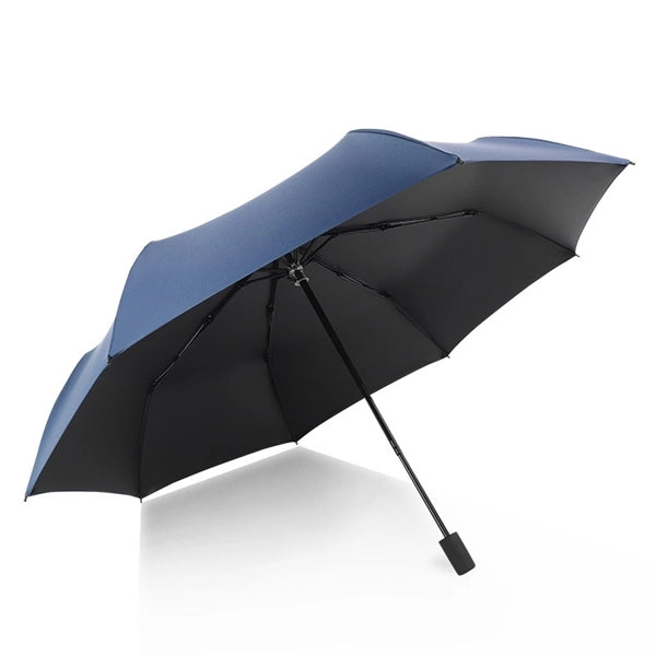 Foldable umbrella
