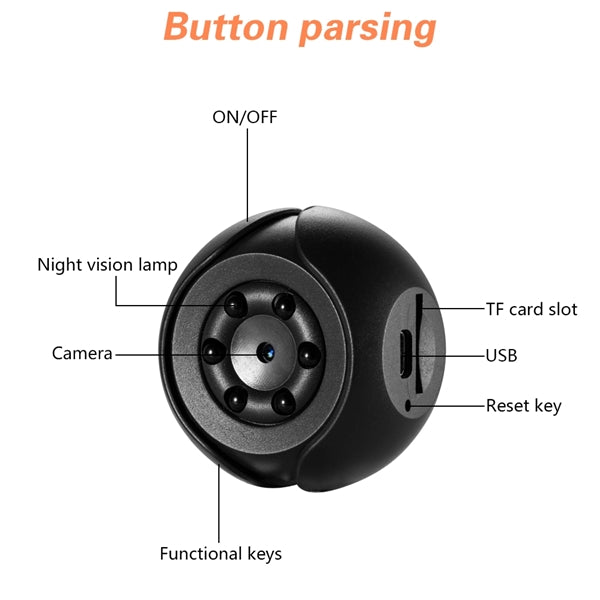 Mini Spy Camera 1080P Hidden Surveillance Camera