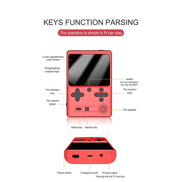 Portable Video Game Console