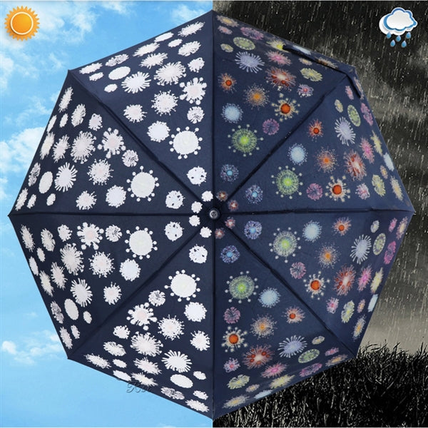 Automatic Folding Color Changing Umbrella