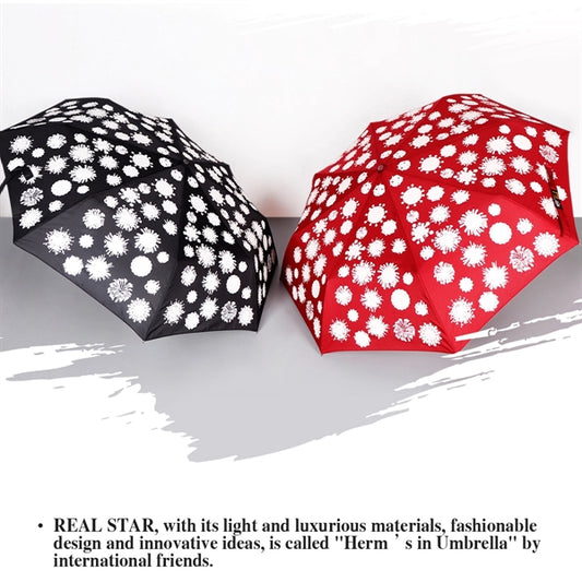 Automatic Folding Color Changing Umbrella