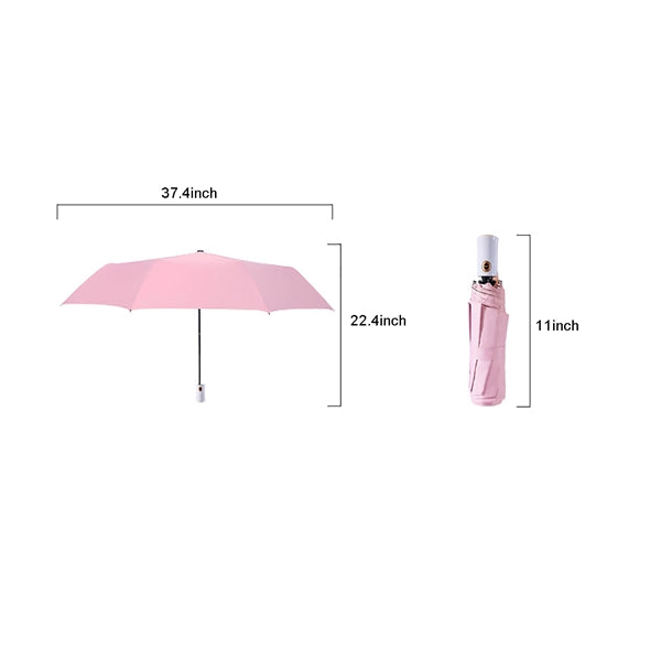 Simple Automatic Folding Umbrella