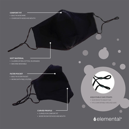 3 Layer Adjustable Face Masks with Nose Wire & Filter Pocket